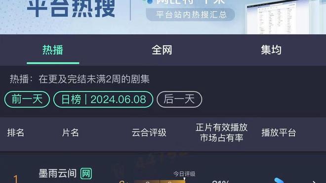 高效但难阻失利！艾维8中7拿下17分3板3助